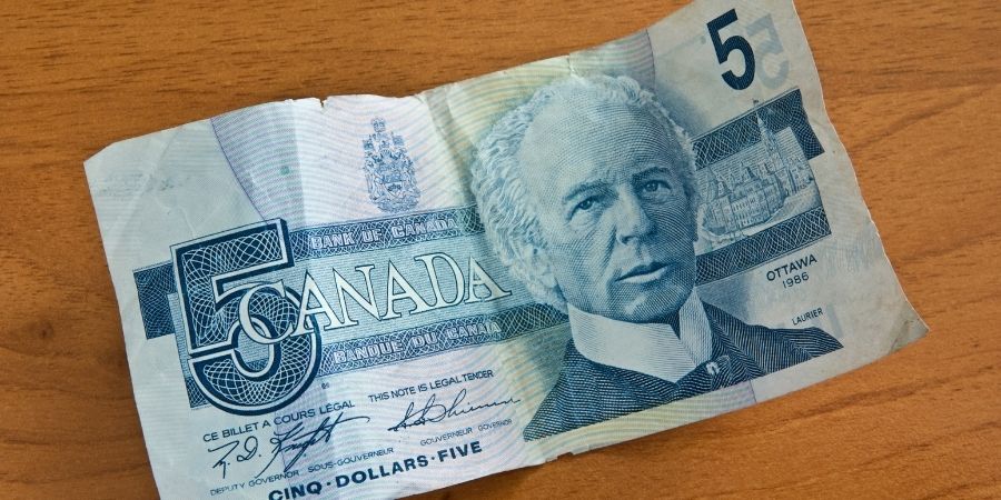 Importancia del dólar canadiense